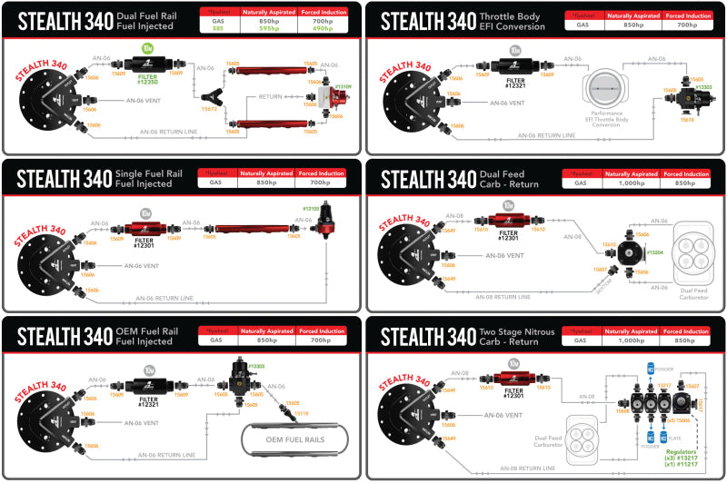 Aeromotive Phantom 340 Stealth Fuel System