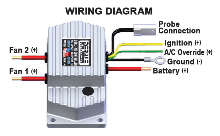 High Amperage Adjustable Dual Electric Fan Controller Push In Probe