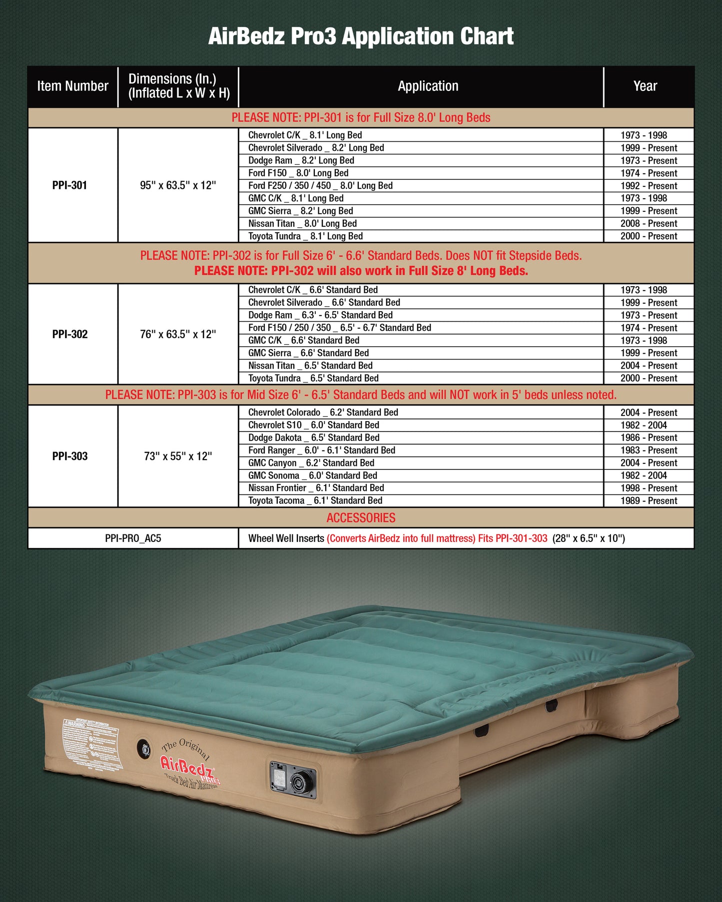 AirBedz 300_Pro3_Application Chart_2000x2500_copy.jpg