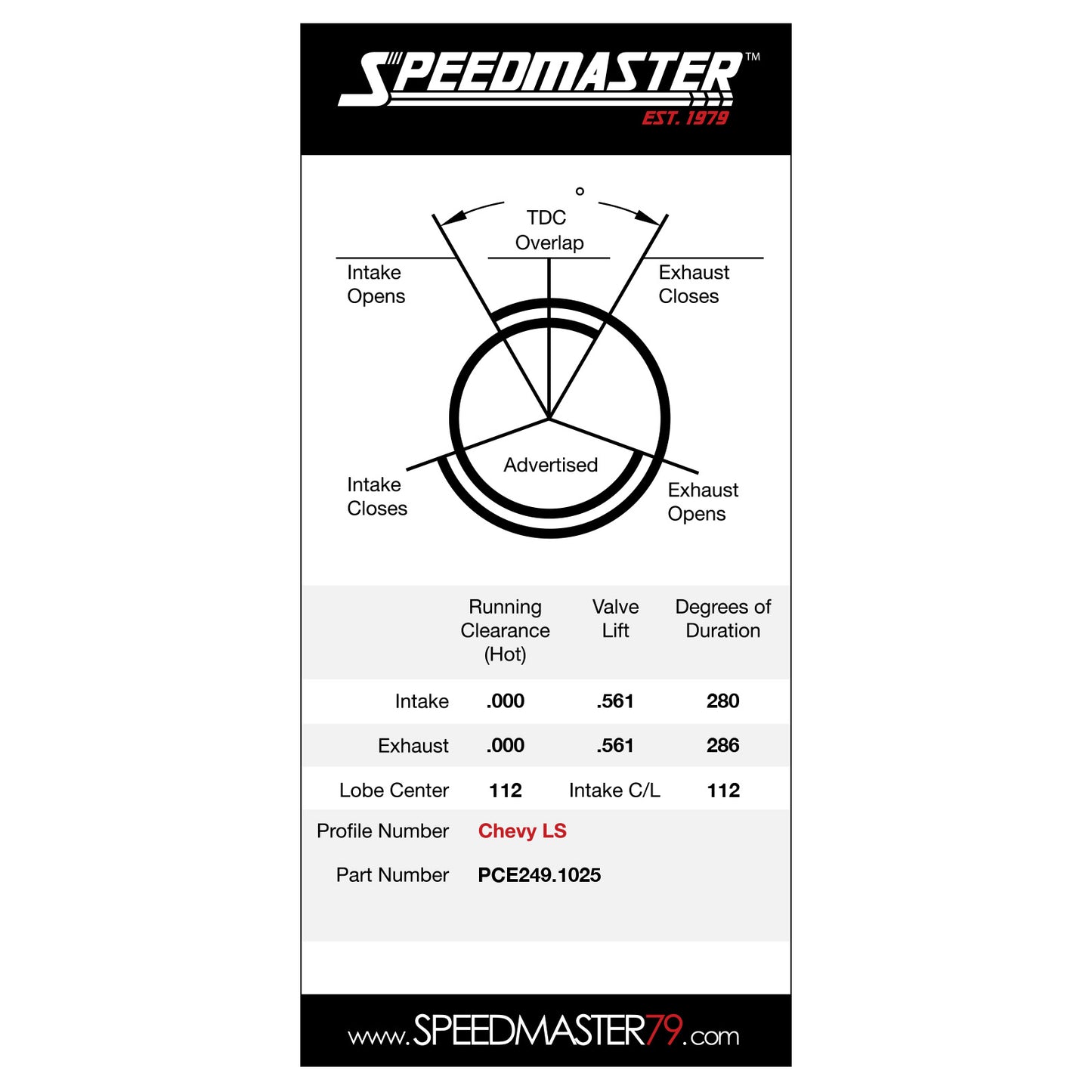 Speedmaster PCE249.1025 Fits Chevy GM LS1 LTQ4 Hydraulic Roller Camshaft 280 Int. 286 Exh. Duration