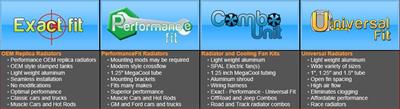 Griffin Exact Fit Radiators - 700262