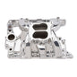 Performer RPM Manifold Installation Kit For Pontiac
