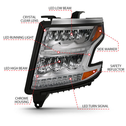 ANZO USA - LED Crystal Headlights - 111479