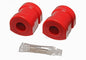 Energy Suspension - Sway Bar Bushing Set - 12.5104R