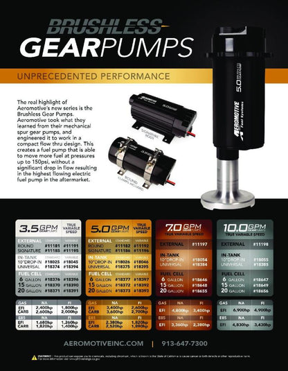 Aeromotive 3.5 Brushless Gear Signature Pump