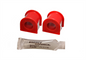Energy Suspension - Sway Bar Bushing Set - 16.5109R