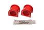 Energy Suspension - Sway Bar Bushing Set - 16.5130R