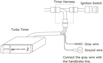HKS Turbo Timer X - Black (Replaces 41001-AK009)