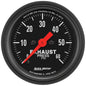 2-1/16 In. EXHAUST PRESSURE 0-60 PSI Z-SERIES