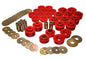 Energy Suspension - Body Mount Set - 3.4141R