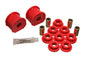 Energy Suspension - Sway Bar Bushing Set - 4.5119R