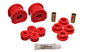 Energy Suspension - Sway Bar Bushing Set - 4.5123R