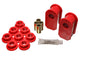 Energy Suspension - Sway Bar Bushing Set - 4.5129R