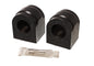 Energy Suspension - Sway Bar Bushing Set - 4.5185G