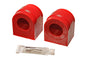 Energy Suspension - Sway Bar Bushing Set - 4.5185R