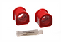 Energy Suspension - Sway Bar Bushing Set - 4.5101R