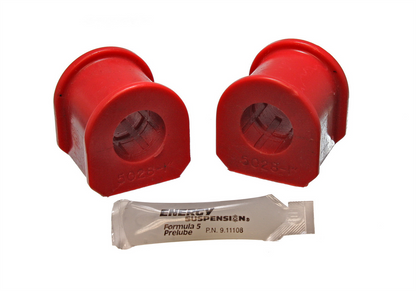 Energy Suspension - Sway Bar Bushing Set - 4.5112R