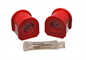 Energy Suspension - Sway Bar Bushing Set - 4.5112R