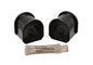 Energy Suspension - Sway Bar Bushing Set - 4.5113G