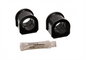 Energy Suspension - Sway Bar Bushing Set - 4.5135G