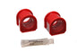 Energy Suspension - Sway Bar Bushing Set - 4.5136R