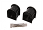 Energy Suspension - Sway Bar Bushing Set - 4.5180G