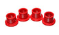 Energy Suspension - Rack And Pinion Bushing Set - 5.10104R