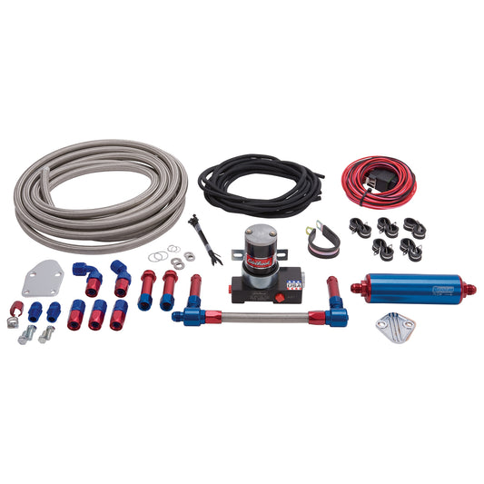 Russell - Fuel Supply System