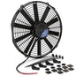 2900 CFM