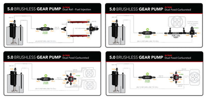 Aeromotive Fuel Pump, Module, w/ Fuel Cell Pickup, Brushless Spur Pro+