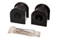 Energy Suspension - Sway Bar Bushing Set - 8.5131G