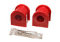 Energy Suspension - Sway Bar Bushing Set - 8.5131R