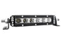 Anzo Rugged Off Road LED Universal