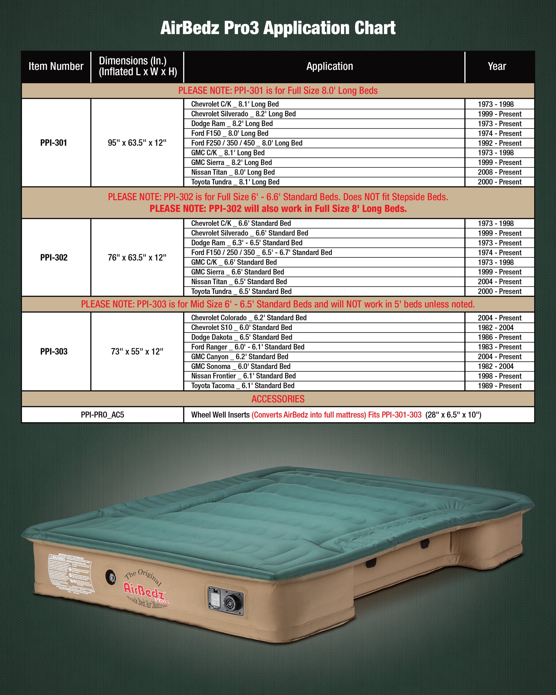AirBedz 300_Pro3_Application Chart_2000x2500_copy.jpg