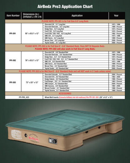 AirBedz 300_Pro3_Application Chart_2000x2500_copy.jpg