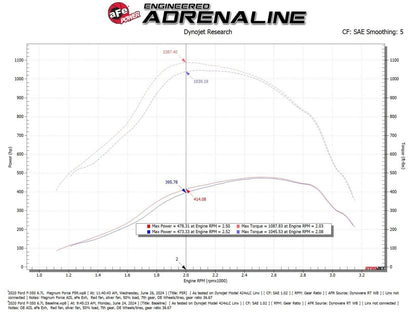 AFE-54-13070R_05.jpg