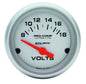 TD GGE  VOLTMETER  2 1/16    1