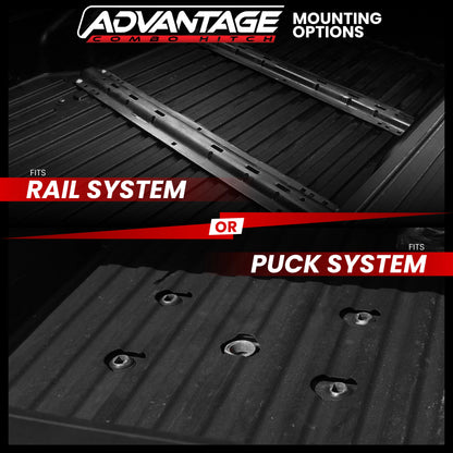 GEN-Y Hitch - ADVANTAGE Hitch - DODGE Gooseneck (Base Only) - GH-21215