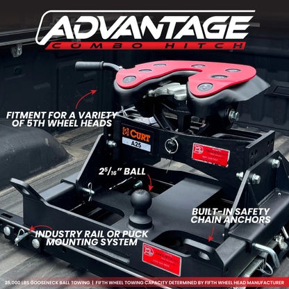 GEN-Y Hitch - ADVANTAGE Combo Hitch - GH-21212