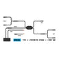 BUILTBRIGHT BB8KA04 StrobeLink® Harness - Type A For 4 Lights + Mini Bar (1 EA)