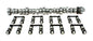 Mutha' Thumpr 235/249 Hydraulic Roller Cam And Lifter Kit For Ford 429460