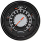 6 in 1 Gauge Set - FB66OE