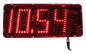 Remote Display - RD1