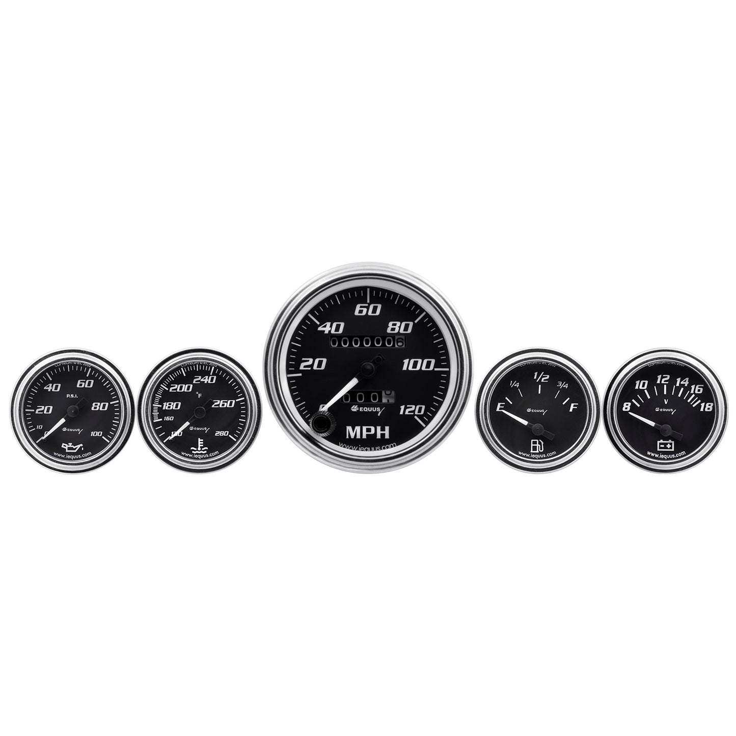 5 Piece Gauge Kit - 3-3/8 In 2 In