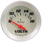 2 In. Voltmeter