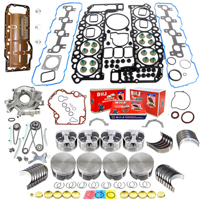 Master Engine Rebuild Kit 2002-2003 Dodge 4.7L