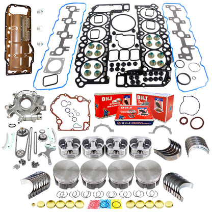 Master Engine Rebuild Kit 1999-2003 Dodge, Jeep 4.7L V8