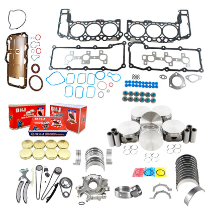 Master Engine Rebuild Kit 2002-2003 Dodge,Jeep 3.7L