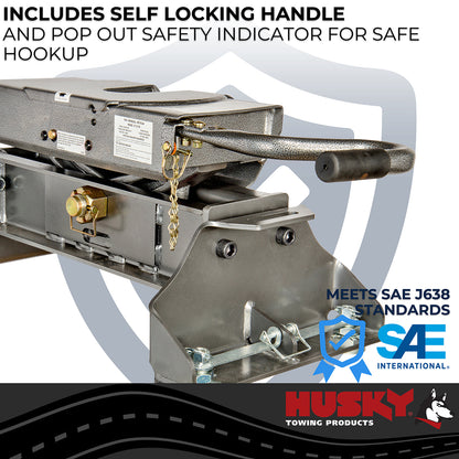 Fifth Wheel Trailer Hitch