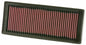 Replacement Air Filter - 332945